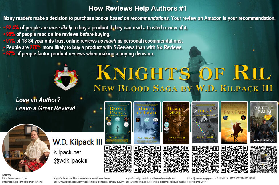 W.D. Kilpack III's Post Image